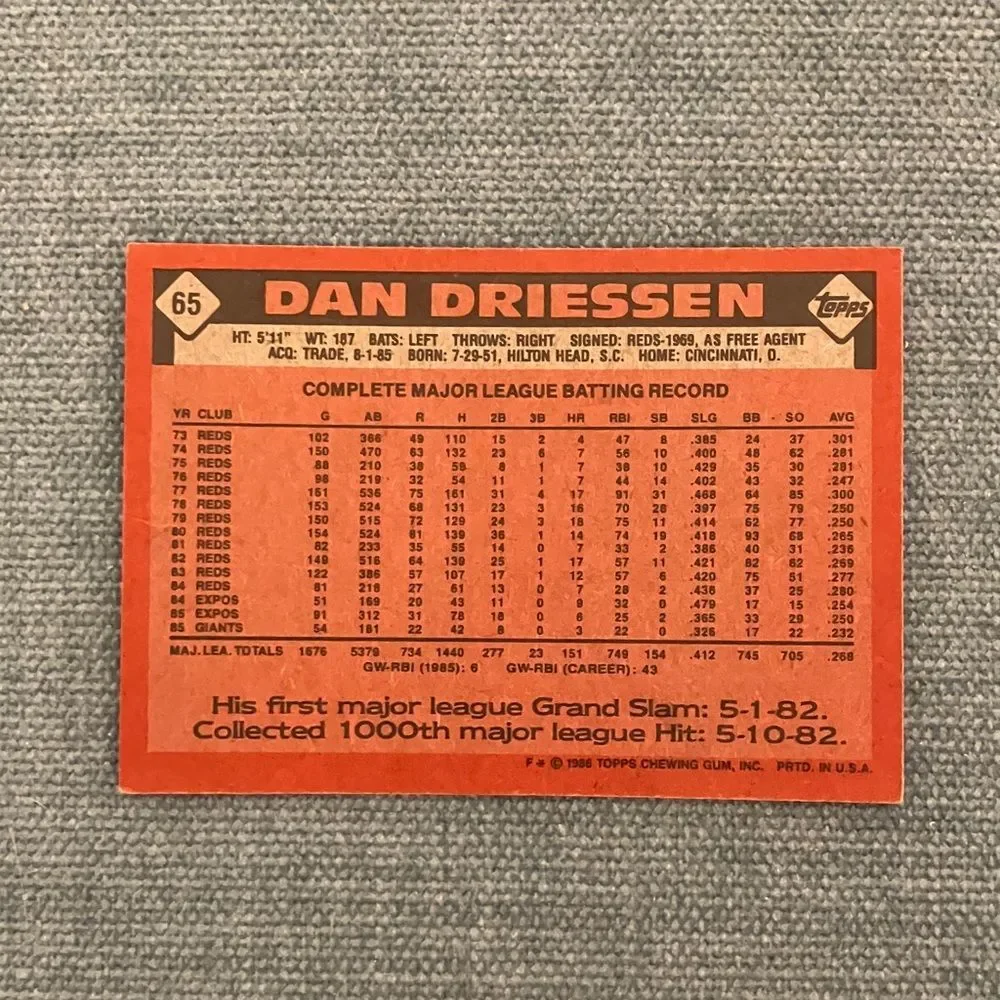 1986 Topps San Francisco Giants Baseball Card Trading Card